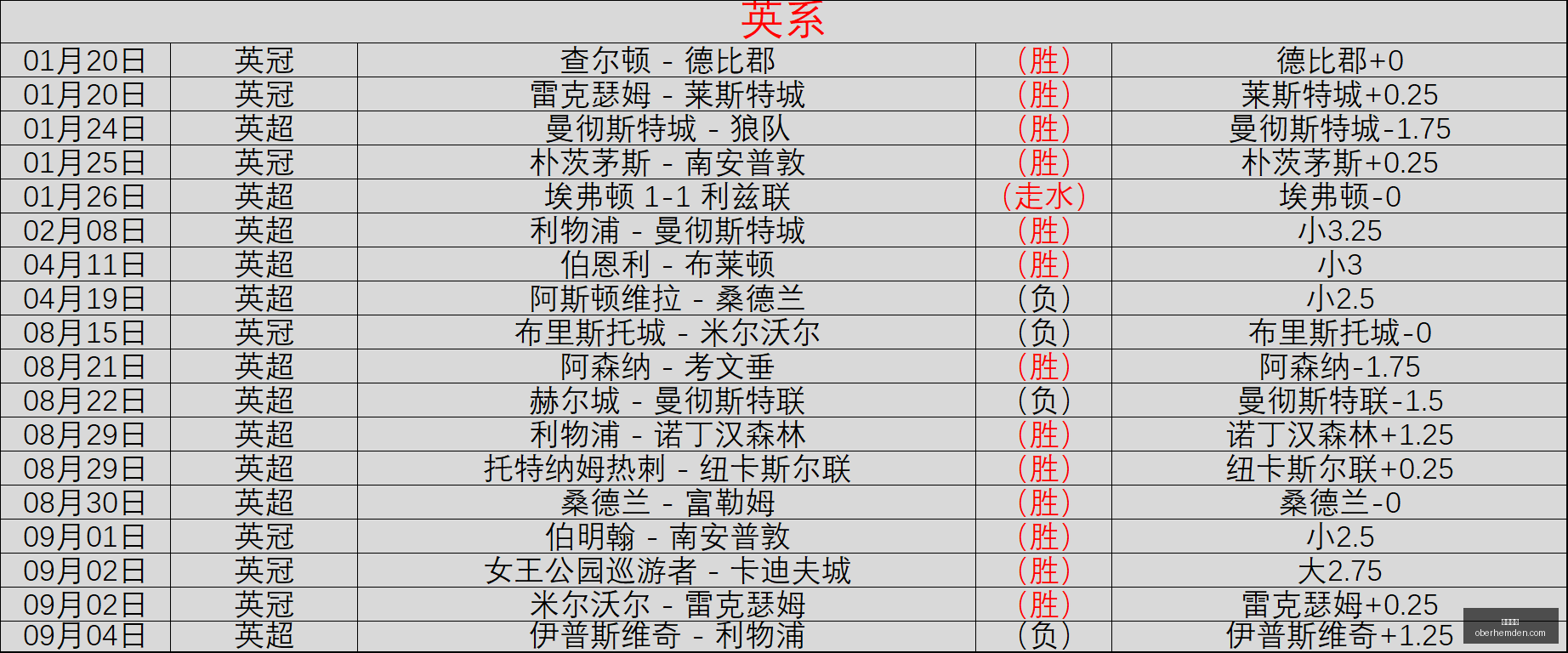 安哥拉新星,现场还原詹,皇经典,欧宝娱乐官网,欧宝娱乐App,欧宝娱乐下载,欧宝娱乐登录,欧宝娱乐平台